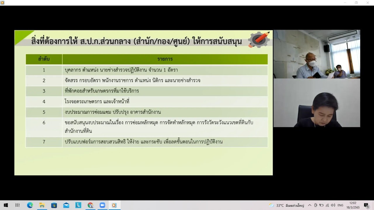 title - ผู้ตรวจราชการกรม ประชุมตรวจติดตามความก้าวหน้าผลการดำเนินงานตามแผนการตรวจราชการ ประจำปีงบประมาณ พ.ศ. 2565 ของ ส.ป.ก. รอบที่ 1 เขตตรวจราชการที่ 3 (ส.ป.ก.ราชบุรี)